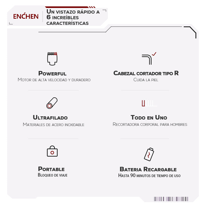 Kit de afeitado multifunción resistente al agua Beardo 2 de ENCHEN