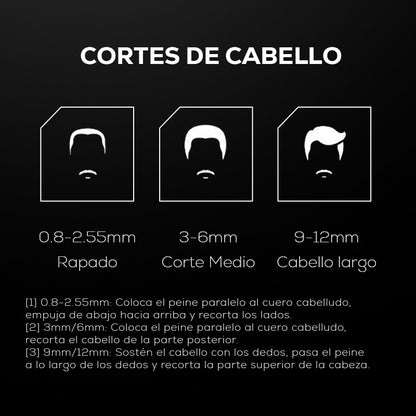 Kit de afeitado multifunción resistente al agua Beardo 2 de ENCHEN